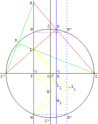 construction à la règle seule, avec un cercle - repère orthonormé - copyright Patrice Debart 2007