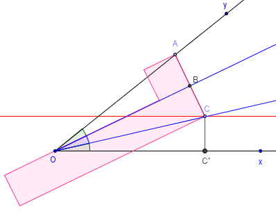 trisection de l'angle avec une équerre - figure Geogebra - copyright Patrice Debart 2013