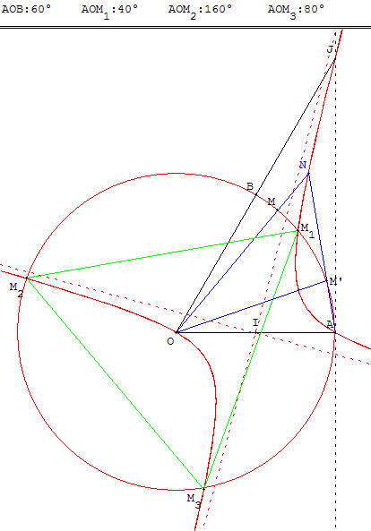 trisection de l'angle - hyperbole de Chasles - copyright Patrice Debart 2013