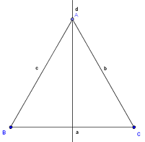 triangle isocèle - copyright Patrice Debart 2003