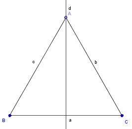 triangle isocele avec geogebra - copyright Patrice Debart 2008