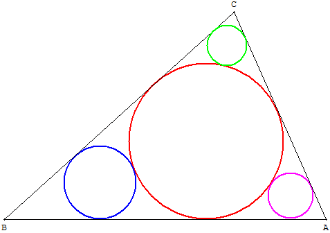 geometrie du triangle - quatre cercles - copyright Patrice Debart 2010