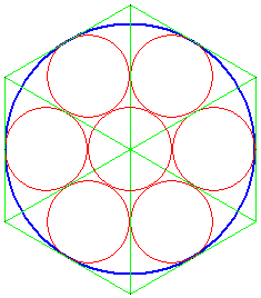 empilement dans le cercle - sept cercles inscrits - copyright Patrice Debart 2013