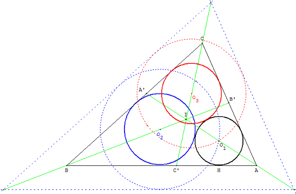 geometrie du triangle - trois cercles dans un triangle - copyright Patrice Debart 2010