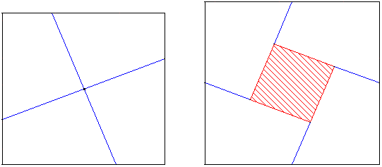 configurations fondamentales - puzzle de 4 pièces de Perigal - copyright Patrice Debart 2003