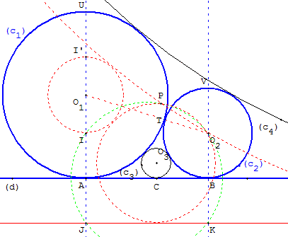 théorème de Descartes - cercles tangents à une droite et à deux cercles - copyright Patrice Debart 2008