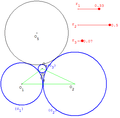 théorème de Descartes - cercles tangents extérieurement - copyright Patrice Debart 2008