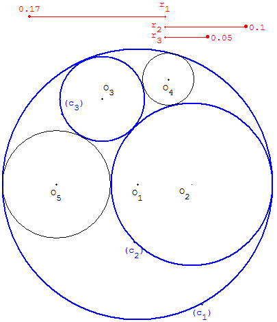 sangaku - deux cercles tangents intérieurement à un troisième - copyright Patrice Debart 2008