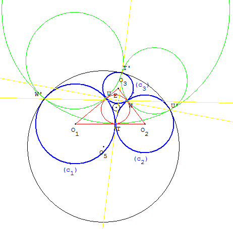 théorème de Descartes - points de contacts - copyright Patrice Debart 2008