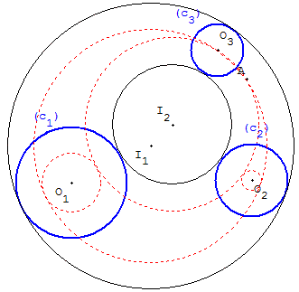 sangaku - 3 cercles tangents dans un cercle - copyright Patrice Debart 2006
