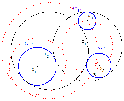 probleme de contact - cercle tangent a 3 cercles - copyright Patrice Debart 2006