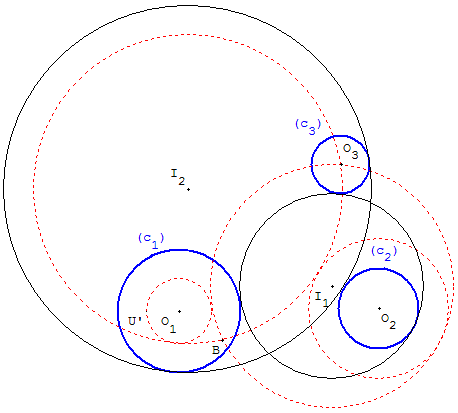 probleme de contact - cercle tangent a 3 cercles - copyright Patrice Debart 2006