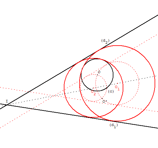 probleme de contact - cercle tangent a 2 droites et a un cercle - copyright Patrice Debart 2006