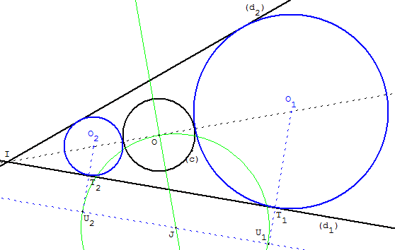 probleme de contact - cercle tangent a 2 droites et a un cercle - copyright Patrice Debart 2006