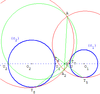 probleme de contact - cercle exterieur et interieur - copyright Patrice Debart 2006