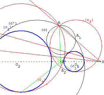 probleme de contact - cercle passant par un point tangent a deux cercles - copyright Patrice Debart 2006