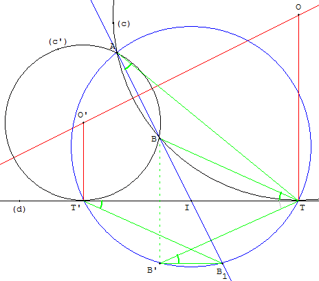 probleme de contact - cercle tangent a une droite passant par 2 points - copyright Patrice Debart 2006