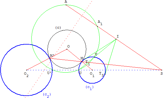 probleme de contact - cercle passant par un point tangent a 2 cercles - copyright Patrice Debart 2006