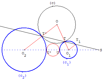 probleme de contact - homothétie et puissance d'un point - copyright Patrice Debart 2006