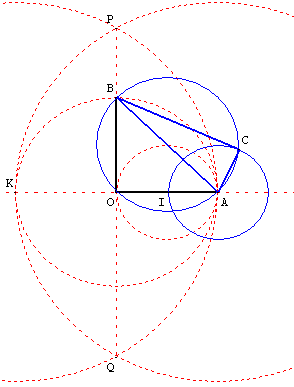 construction d'un triangle rectangle OAB - copyright Patrice Debart