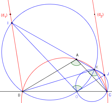 alignement avec le sommet d'un triangle - copyright Patrice Debart 2012