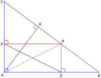 rectangle inscrit dans un triangle - distance minimale - copyright Patrice Debart 2008