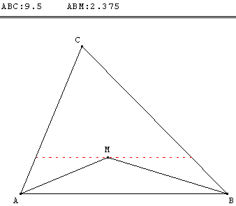 geometrie du triangle - partage en quatre - copyright Patrice Debart 2003