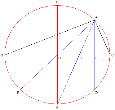 geometrie du triangle - construction de ci, de la - copyright Patrice Debart 2003