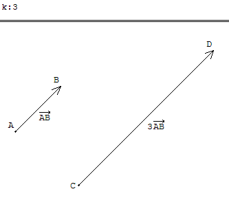 Multiplication d'un vecteur par un nombre réel