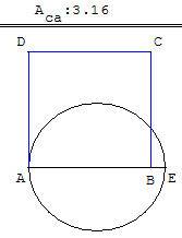 calcul de pi dans l'ancienne Égypte - copyright Patrice Debart 2005