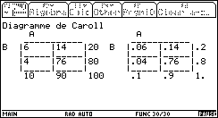 Ecran TI-92 n°11