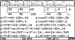 Ecran TI-92 n°89