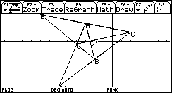 Ecran TI-92 n°32