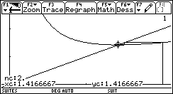 Ecran TI-92 n°85