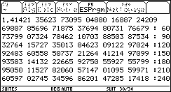 Ecran TI-92 n°88
