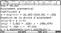 Ecran TI-92 n°55
