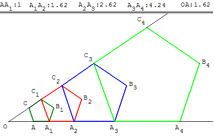 nombre d'or - suites de pentagones - copyright Patrice Debart 2008