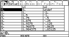 TI-92 en mode suite