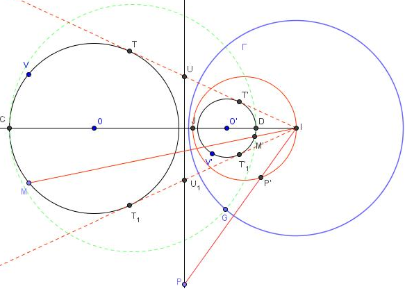 inversions echangeant deux cercles extérieurs l'un à l'autre - copyright Patrice Debart 2009