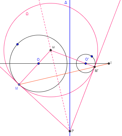 inversion de cercles - tangentes en deux points antihomologues - copyright Patrice Debart 2009