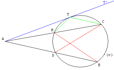 puissance d'un point par rapport à un cercle et tangente - copyright Patrice Debart 2009