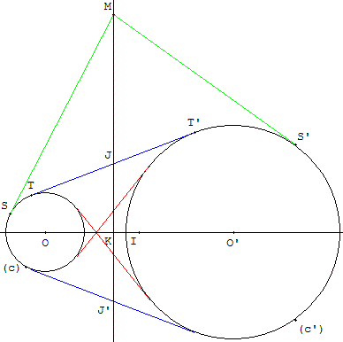 geometrie du cercle - axe radical - copyright Patrice Debart 2006