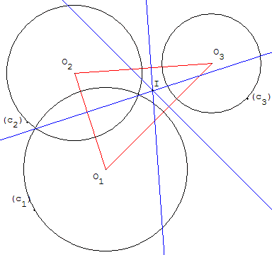 geometrie du cercle - centre radical de trois cercles - copyright Patrice Debart 2006