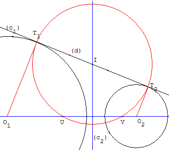 geometrie du cercle - cercles d'un faisceau tangents à une droite - copyright Patrice Debart 2006