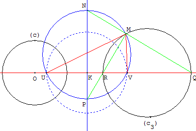 geometrie du cercle - cercle du faisceau passant par un point - copyright Patrice Debart 2006