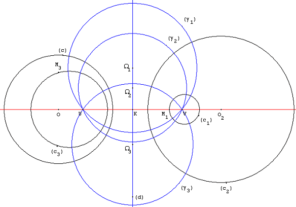 Faisceaux orthogonaux - copyright Patrice Debart 2006