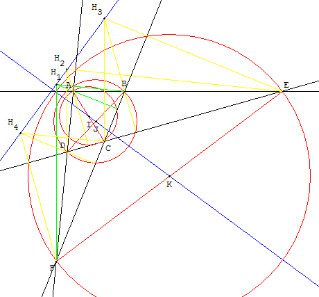 geometrie du cercle - alignement des orthocentres d'un quadrilat&ere complet - copyright Patrice Debart 2006