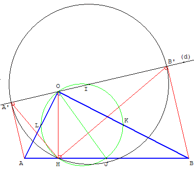 Épreuve pratique - famille de cercles - copyright Patrice Debart 2007