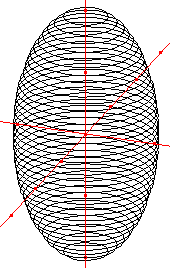 geometrie dans l'espace - ellipsoide de revolution - copyright Patrice Debart 2003