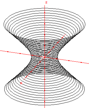 geometrie dans l'espace - hyperboloide a une nappe - copyright Patrice Debart 2003